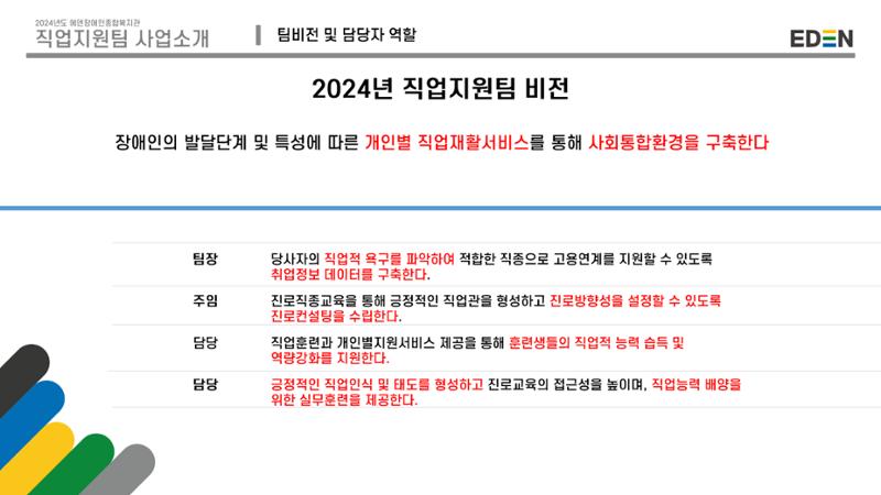 2024년 에덴장애인종합복지관 사업안내 71페이지