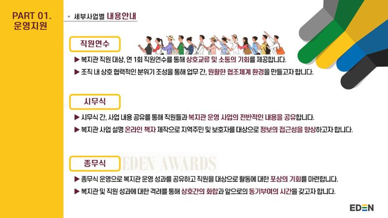 2024년 에덴장애인종합복지관 사업안내 39페이지