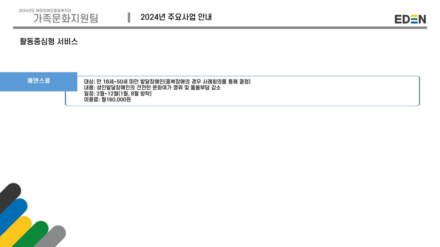 2024년 에덴장애인종합복지관 사업안내 67페이지