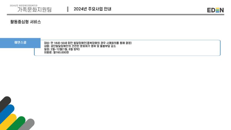 2024년 에덴장애인종합복지관 사업안내 67페이지