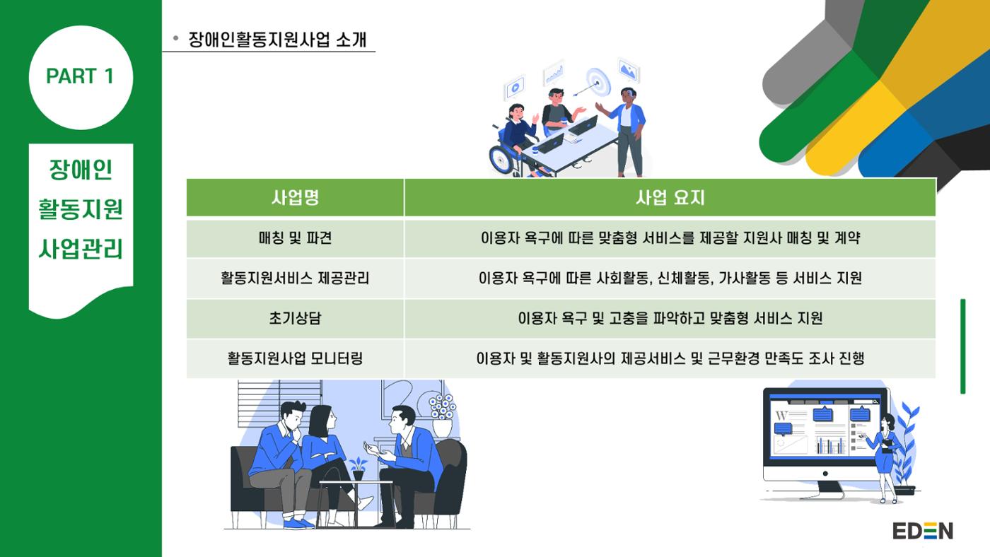 2024년 에덴장애인종합복지관 사업안내 11페이지