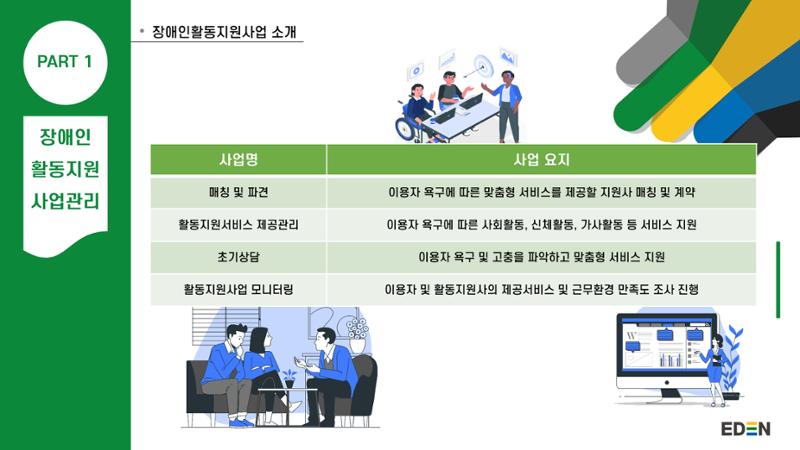 2024년 에덴장애인종합복지관 사업안내 11페이지