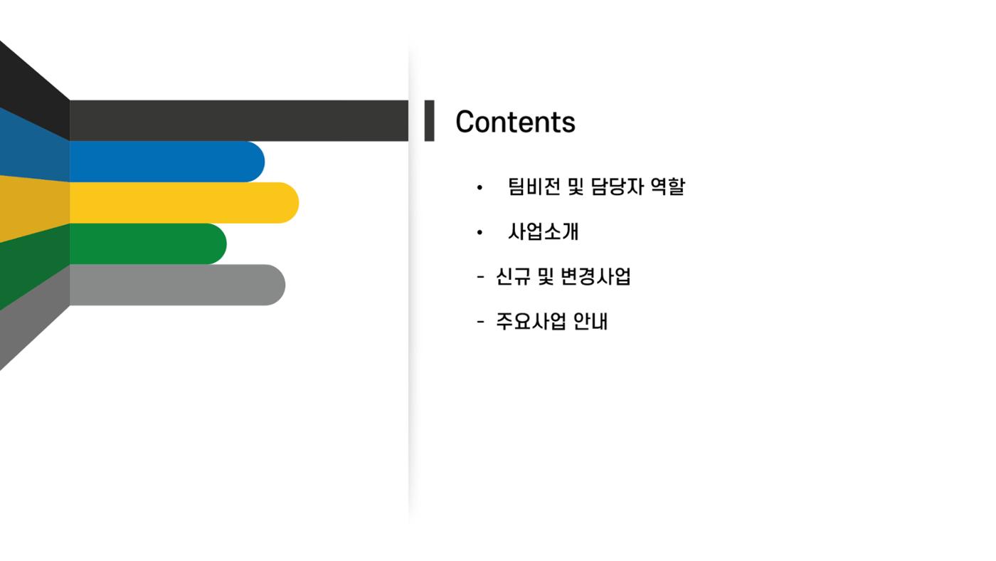 2024년 에덴장애인종합복지관 사업안내 69페이지