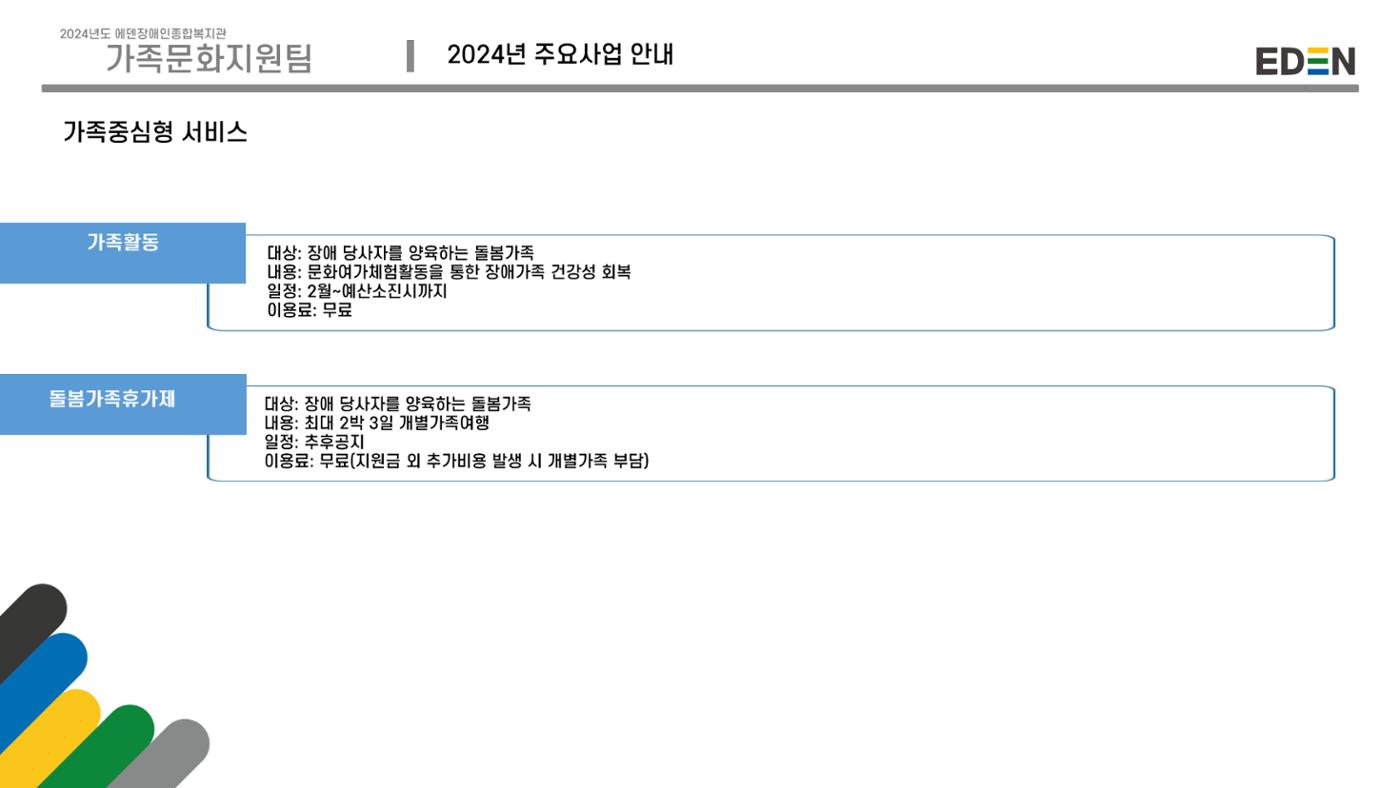 2024년 에덴장애인종합복지관 사업안내 60페이지
