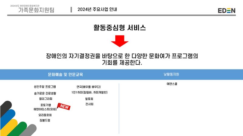 2024년 에덴장애인종합복지관 사업안내 63페이지