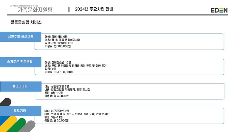 2024년 에덴장애인종합복지관 사업안내 64페이지