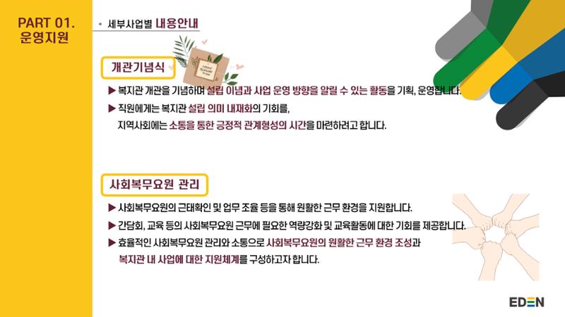 2024년 에덴장애인종합복지관 사업안내 40페이지
