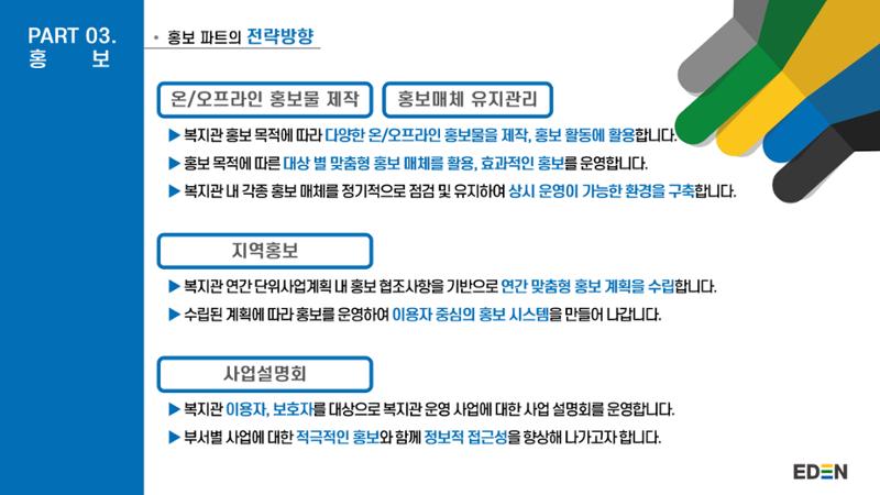 2024년 에덴장애인종합복지관 사업안내 45페이지