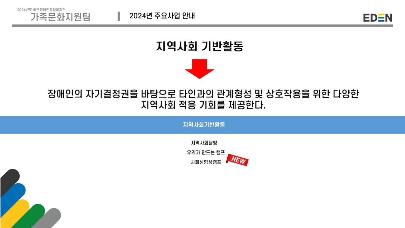 2024년 에덴장애인종합복지관 사업안내 61페이지