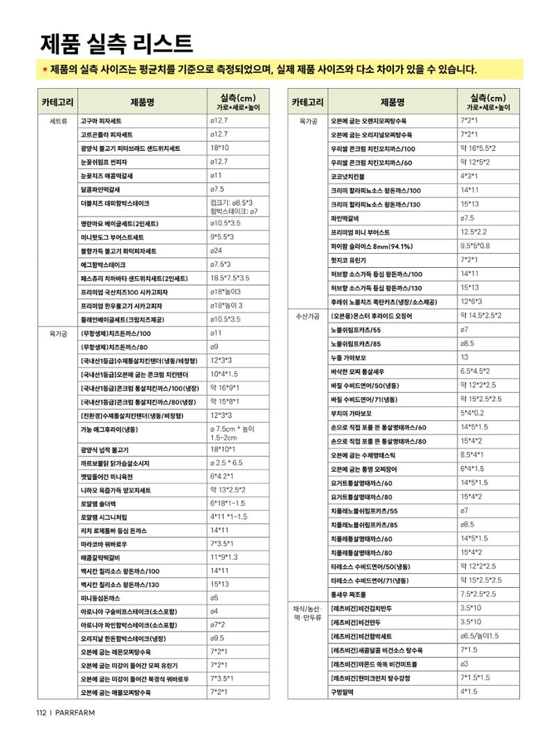 2026 파르팜 (수도권) 112페이지