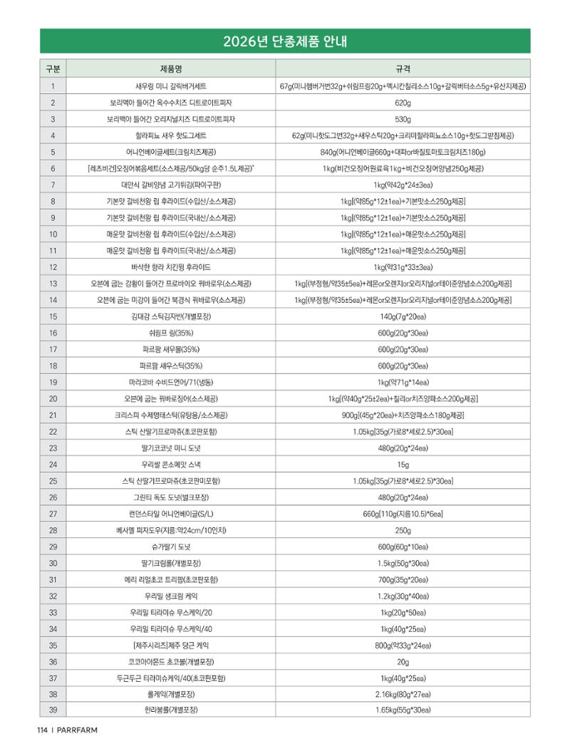 2026 파르팜 (수도권) 114페이지