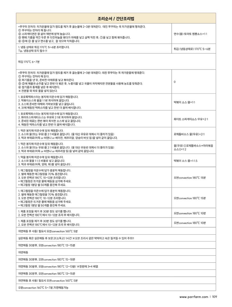 2026 PARRFARM 109페이지