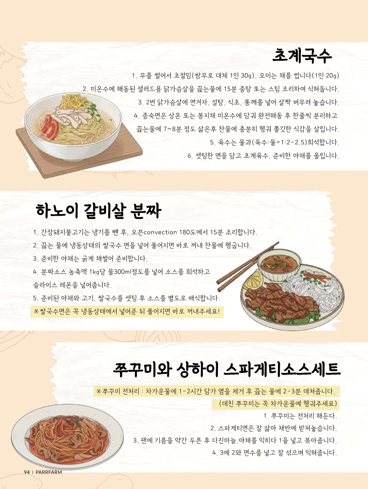 2026 PARRFARM 94페이지