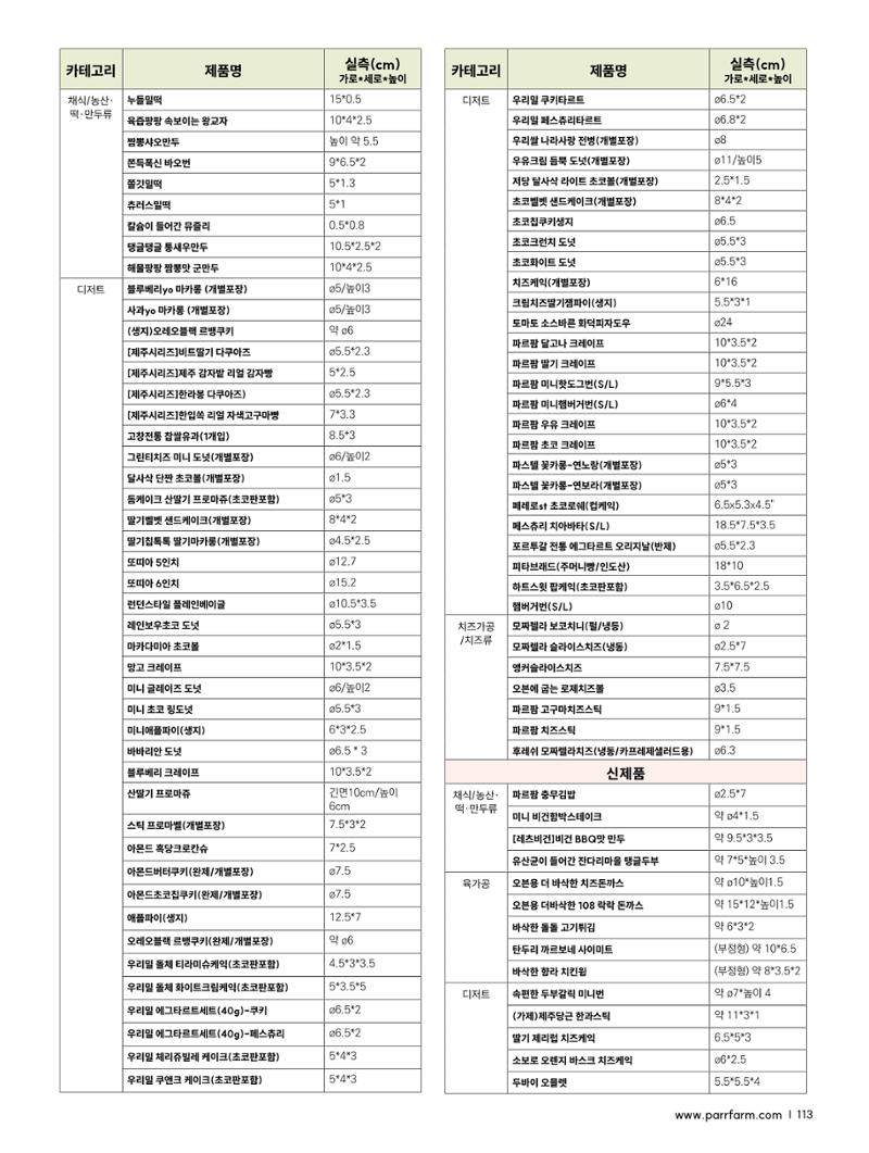 2026 PARRFARM 113페이지