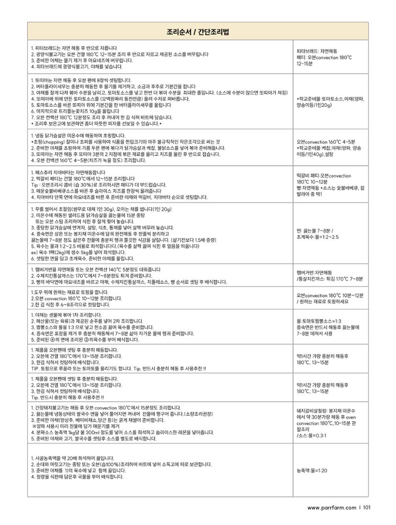 2026 PARRFARM 101페이지