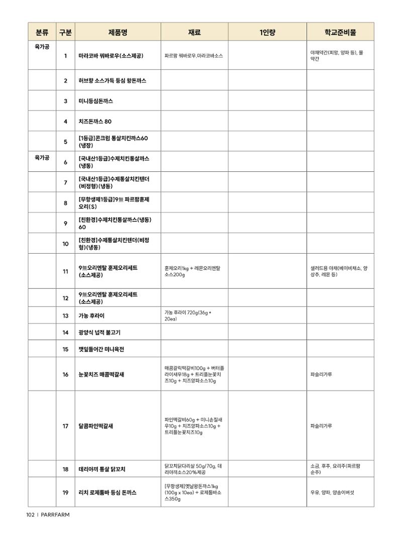 2026 PARRFARM 102페이지