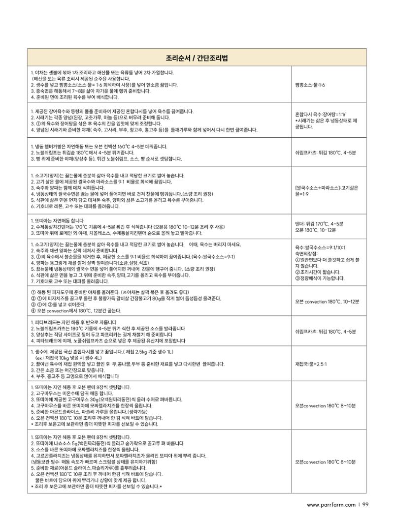 2026 PARRFARM 99페이지