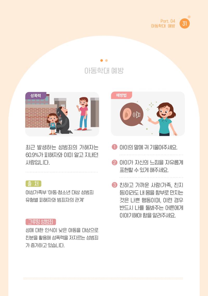 2026 아이돌봄서비스 이용안내 33페이지