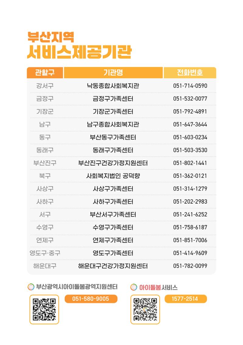 2026 아이돌봄서비스 이용안내 36페이지