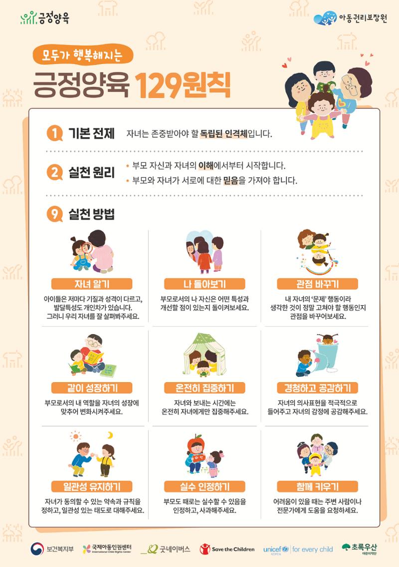 2026 아이돌봄서비스 이용안내 35페이지