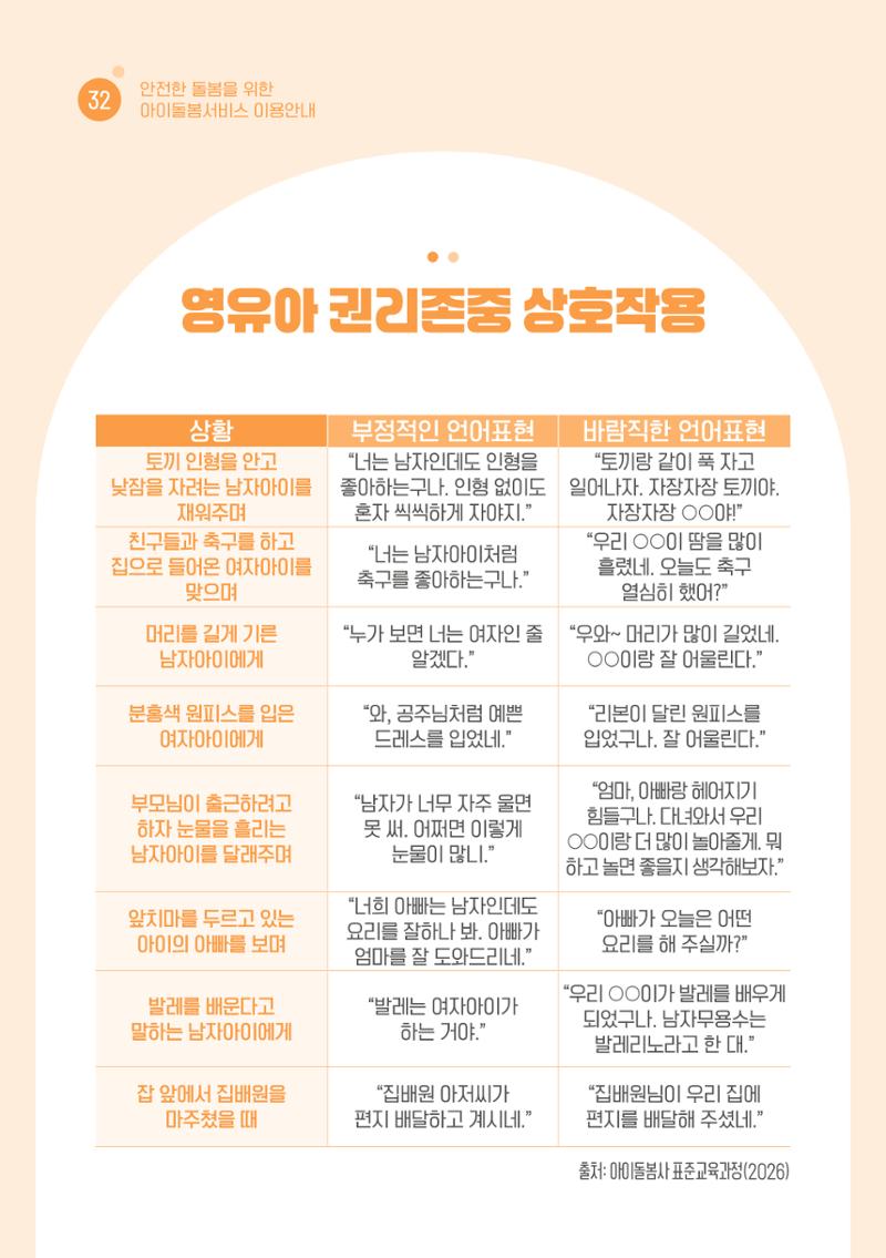 2026 아이돌봄서비스 이용안내 34페이지