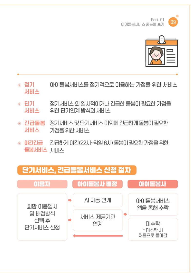 2026 아이돌봄서비스 이용안내 11페이지