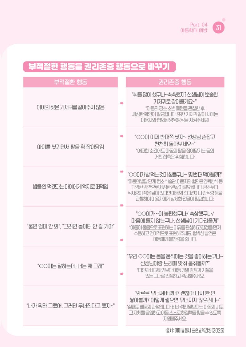 2026 아이돌봄사 활동 가이드 33페이지
