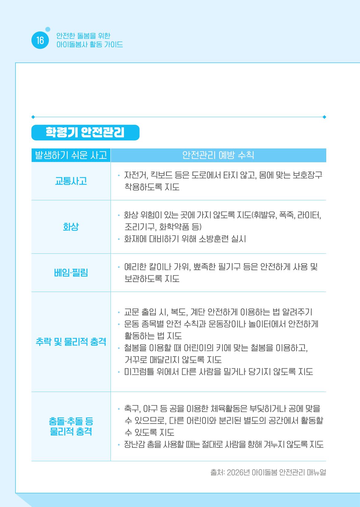 2026 아이돌봄사 활동 가이드 18페이지