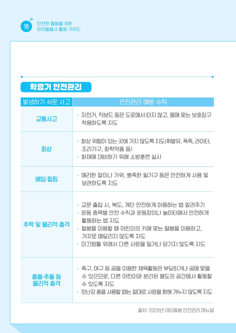 2026 아이돌봄사 활동 가이드 18페이지