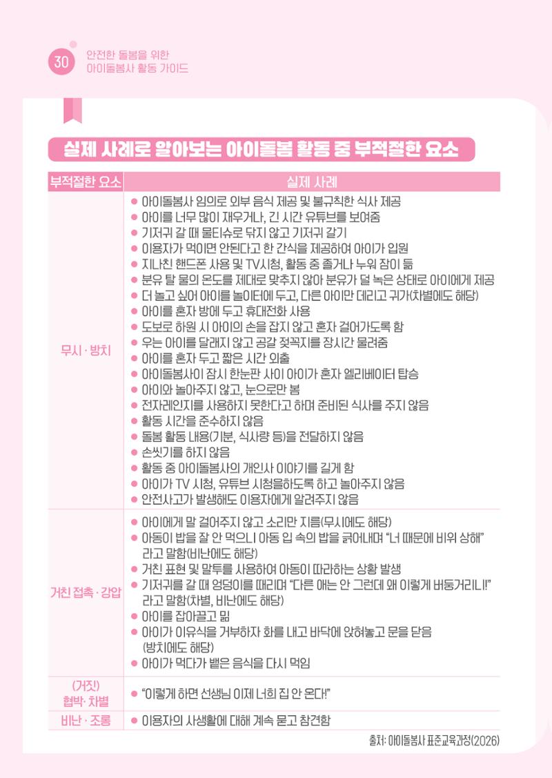 2026 아이돌봄사 활동 가이드 32페이지