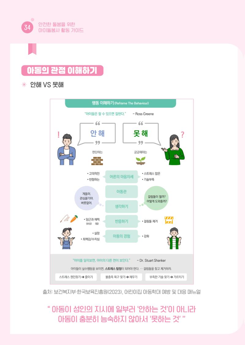 2026 아이돌봄사 활동 가이드 36페이지