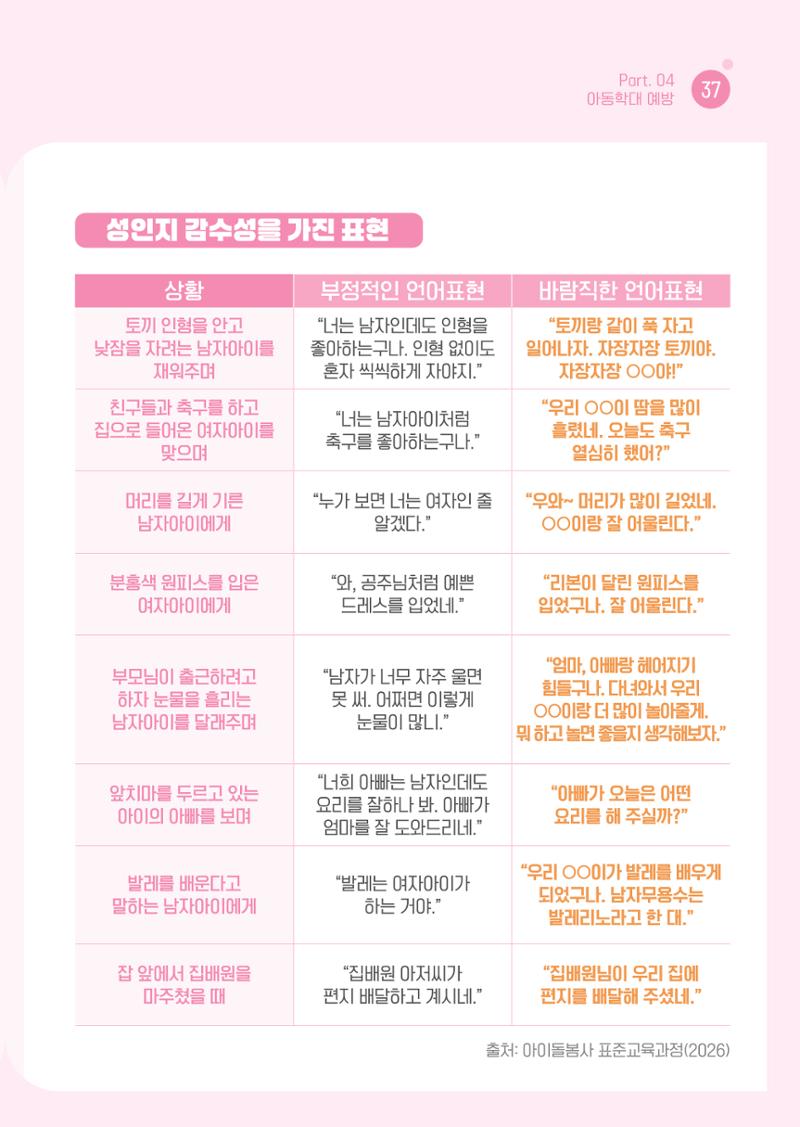 2026 아이돌봄사 활동 가이드 39페이지