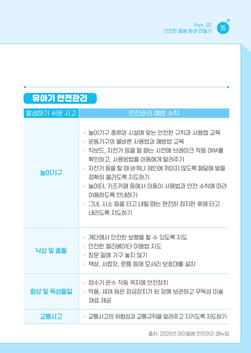 2026 아이돌봄사 활동 가이드 17페이지