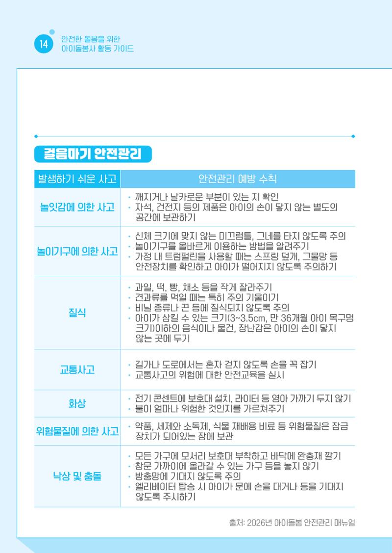 2026 아이돌봄사 활동 가이드 16페이지