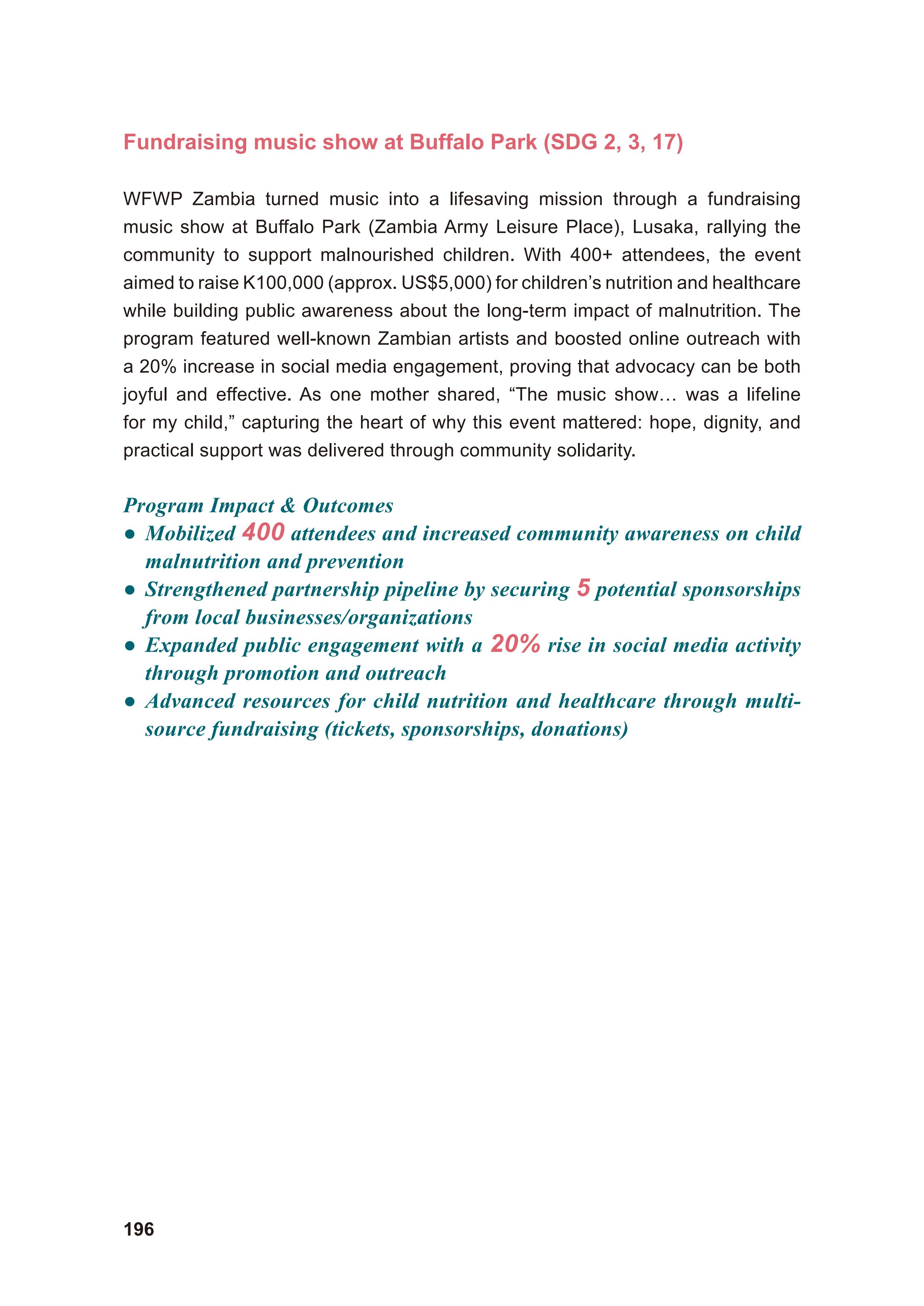 WFWP Annual Report 2025 196페이지