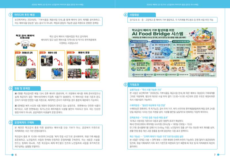 2026년 경기도 신규 및 우수 노인일자리 아이디어 발굴 공모전 5페이지