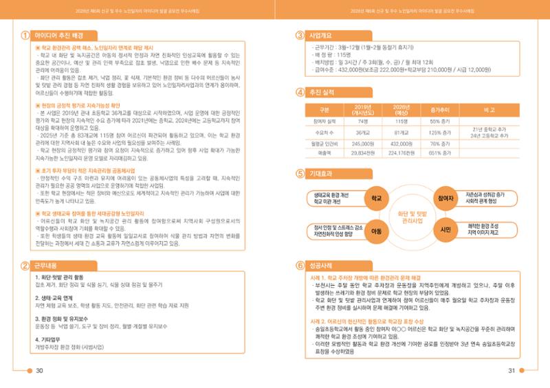 2026년 경기도 신규 및 우수 노인일자리 아이디어 발굴 공모전 17페이지