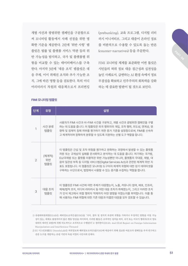 30-6 미디어리터러시+ 6페이지