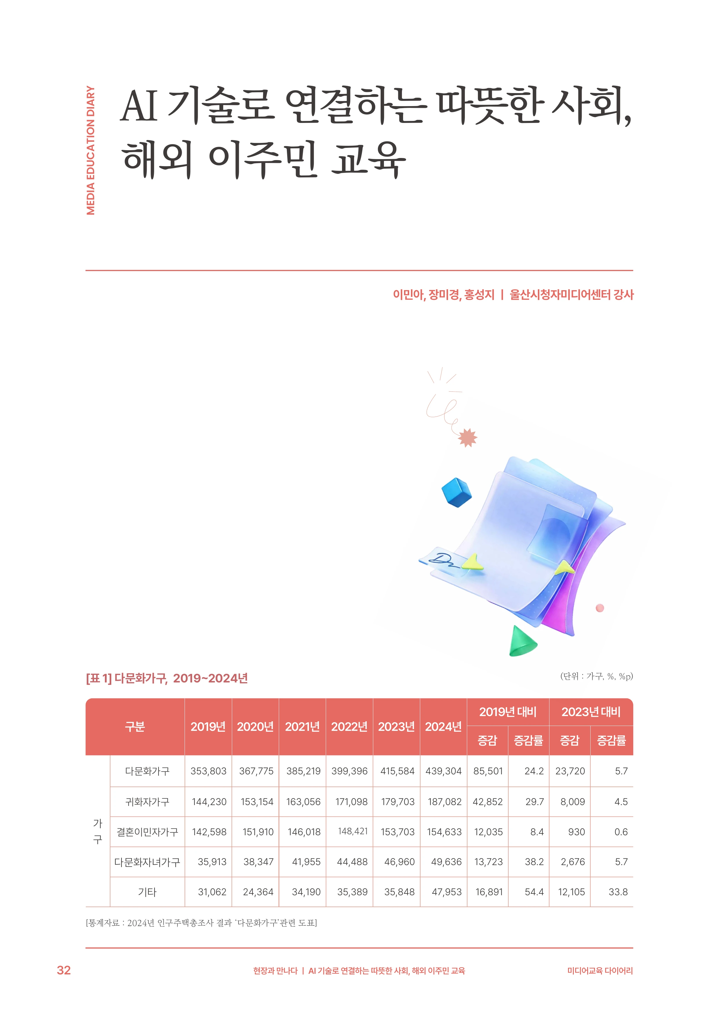 30-4 AI 기술로 연결하는 따뜻한 사회, 해외 이주민 교육 3페이지