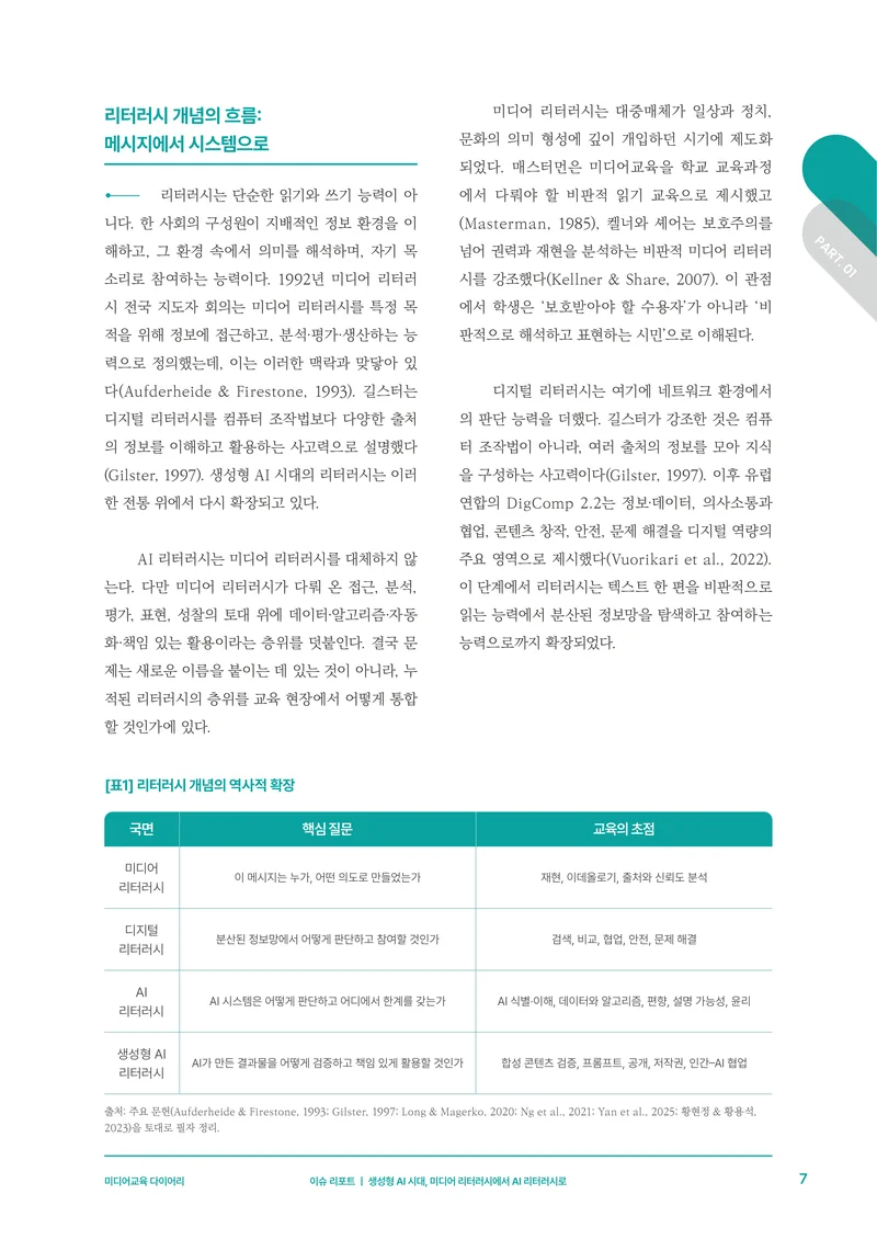 30-1 생성형 AI 시대, 미디어 리터러시에서 AI 리터러시로 4페이지