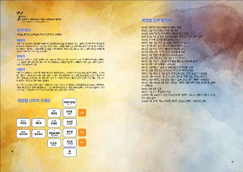 길위에서 연극 팜플렛 9페이지