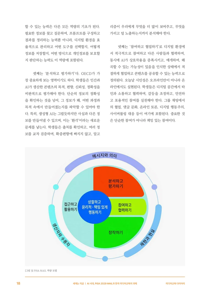 미디어리 30호_‘생성형 인공지능(AI) 시대’ AI 리터러시를 말하다 19페이지