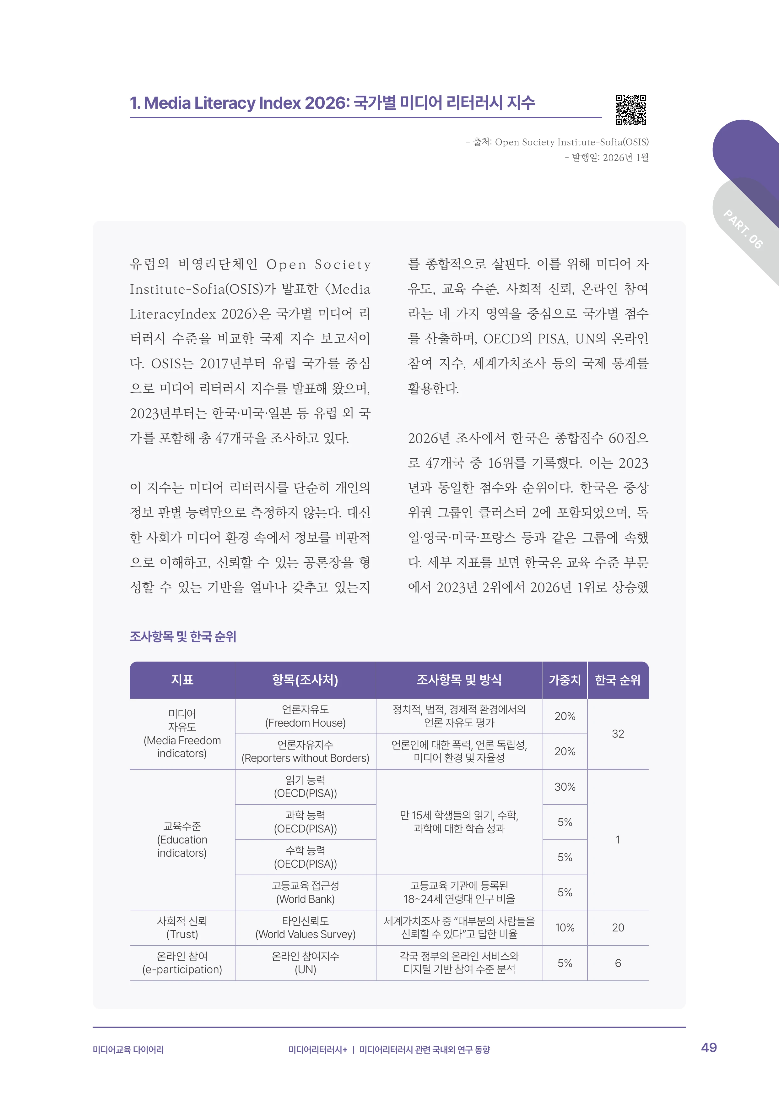미디어리 30호_‘생성형 인공지능(AI) 시대’ AI 리터러시를 말하다 50페이지
