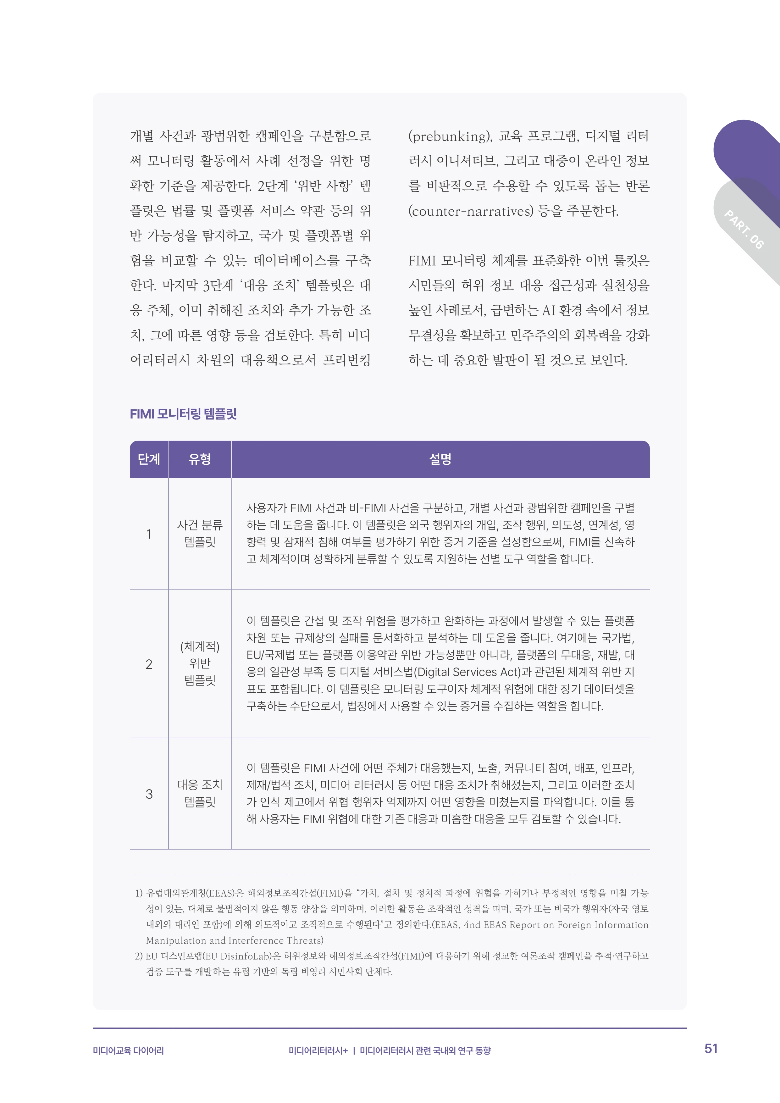 미디어리 30호_‘생성형 인공지능(AI) 시대’ AI 리터러시를 말하다 52페이지
