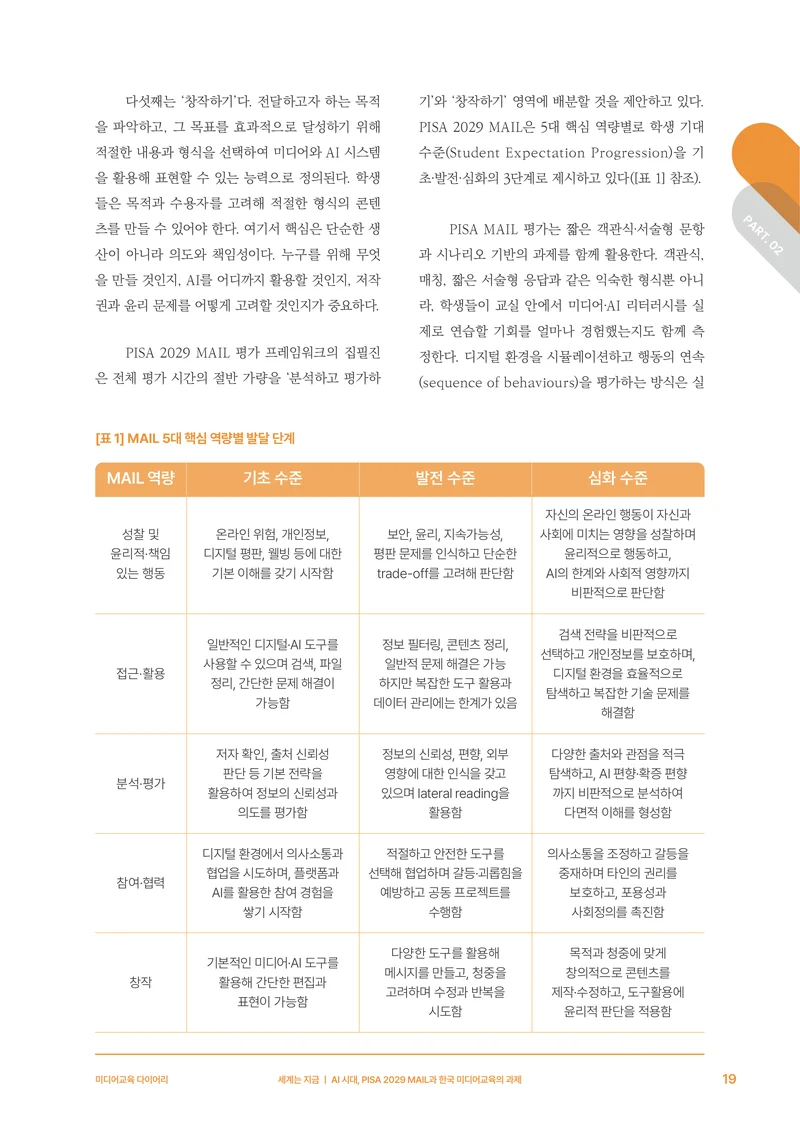 30-2 AI 시대, PISA 2029 MAIL과 한국 미디어교육의 과제 8페이지