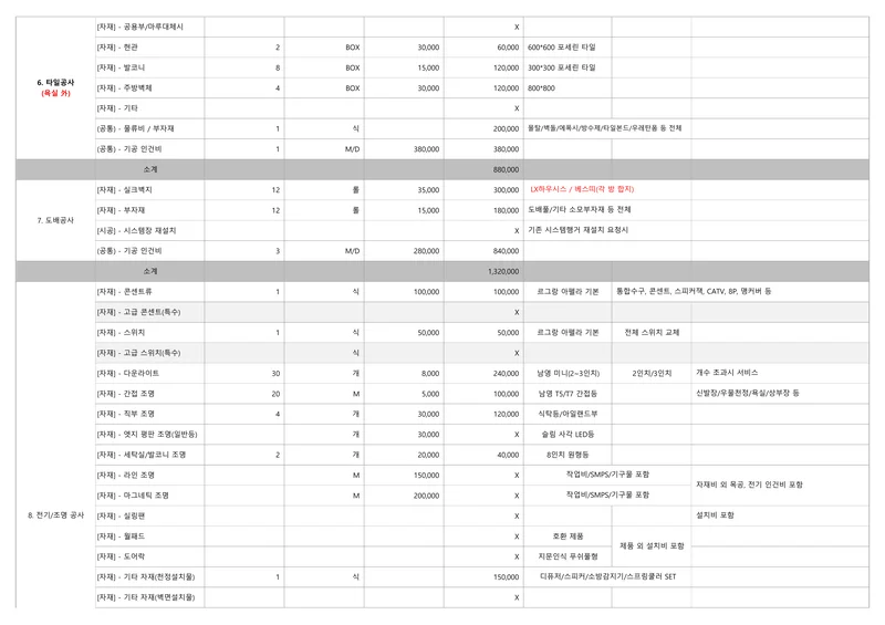 일곡청솔3차 (미포함 견적 6페이지