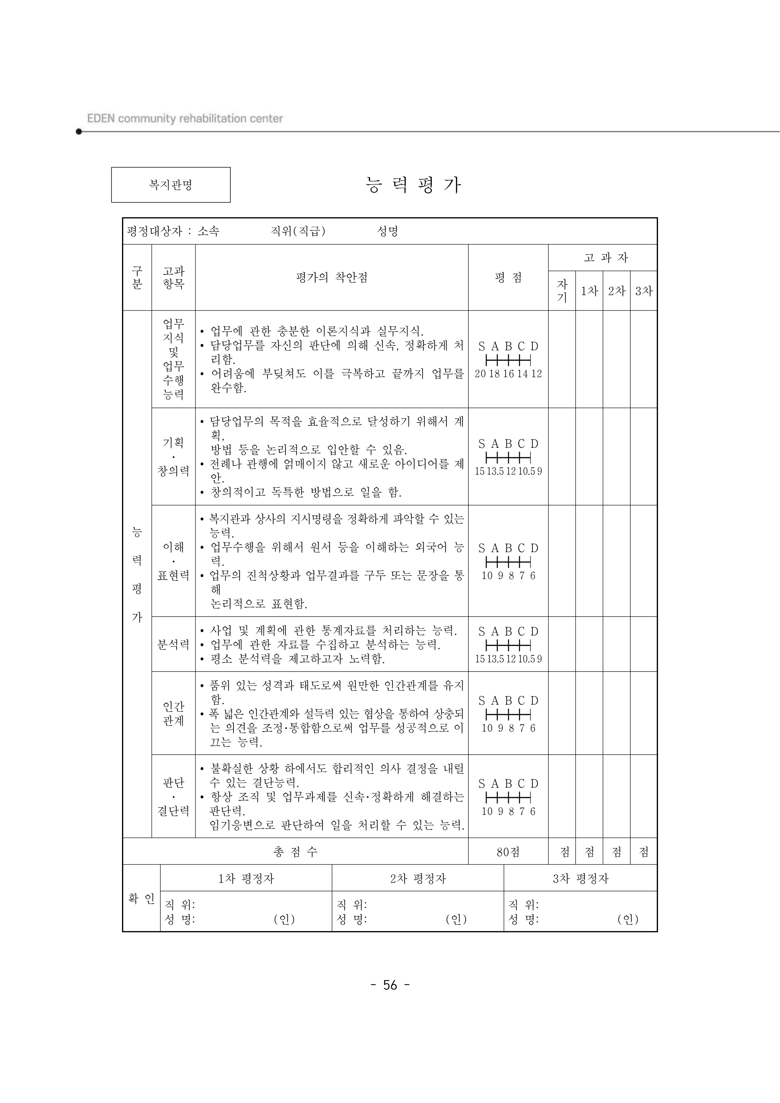 2025년 에덴장애인종합복지관 운영규정집 57페이지