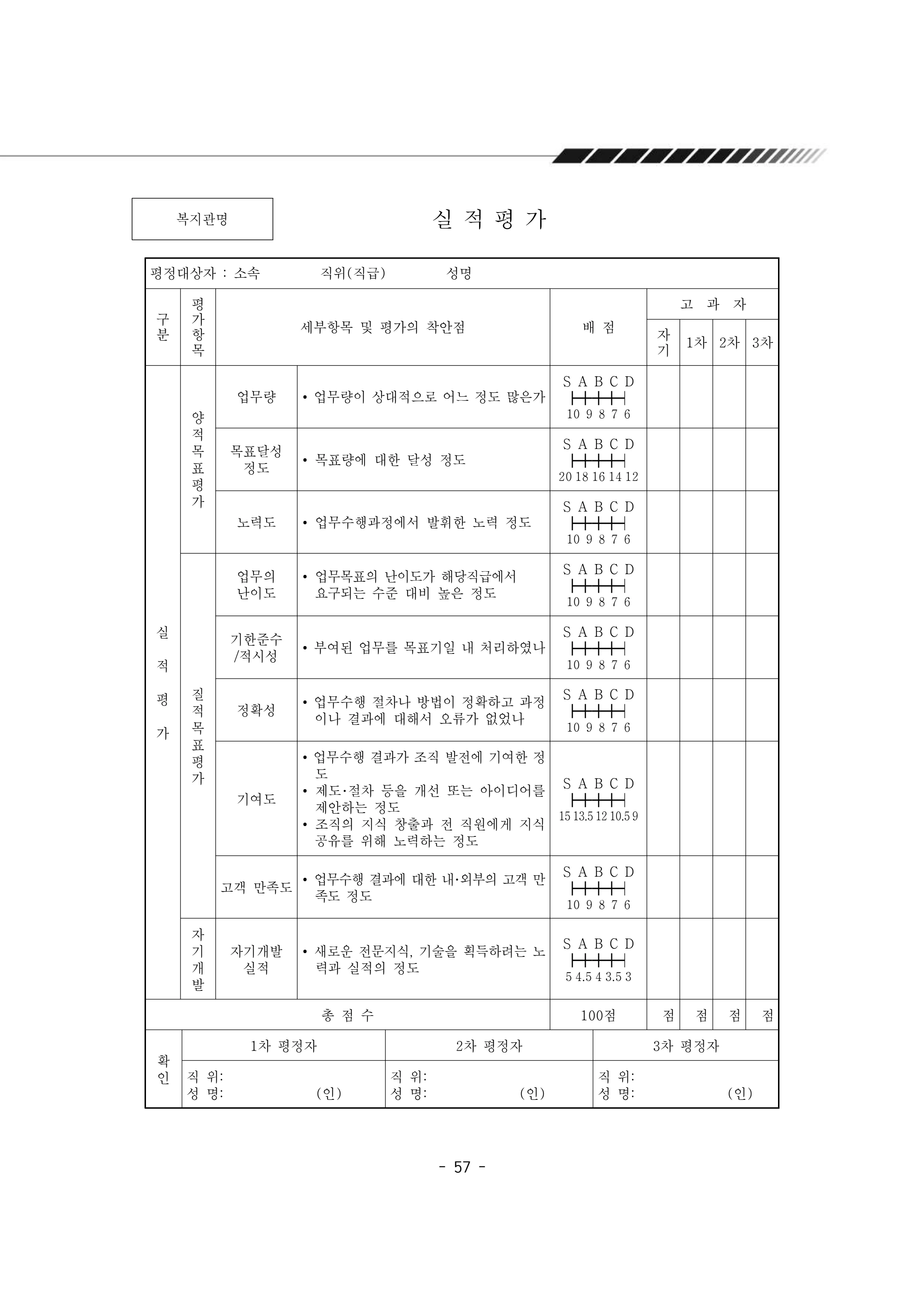 2025년 에덴장애인종합복지관 운영규정집 58페이지
