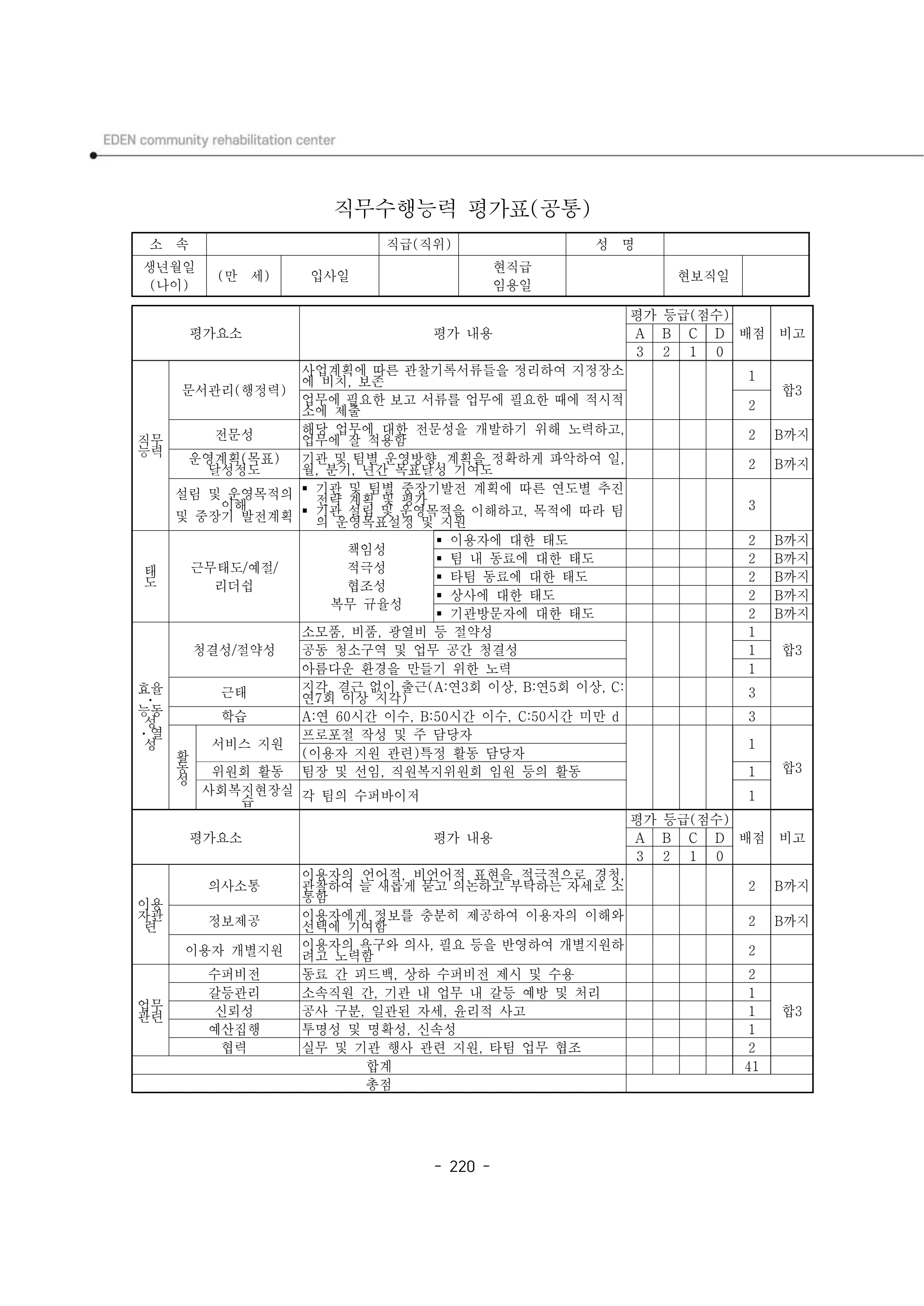 2024년 에덴장애인종합복지관 운영규정집 221페이지