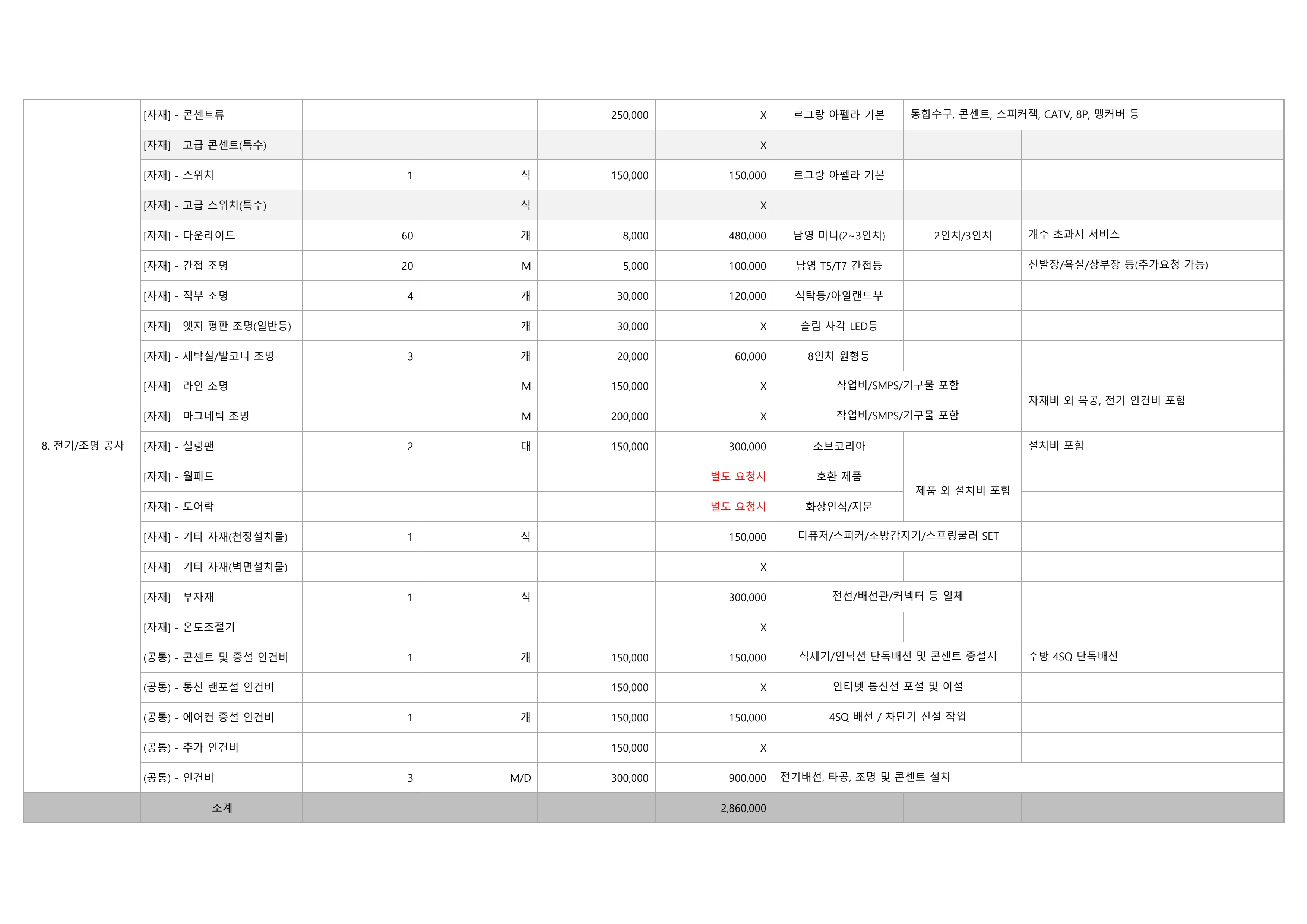 산정중흥 초안견적서 10페이지